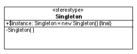 Singleton.gif